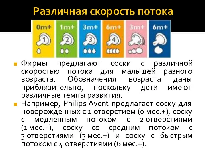 Различная скорость потока Фирмы предлагают соски с различной скоростью потока для