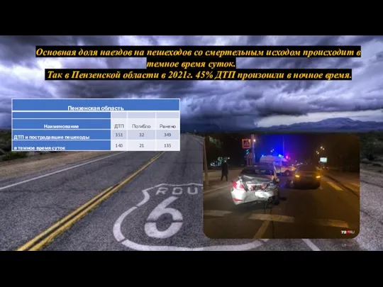Основная доля наездов на пешеходов со смертельным исходом происходит в темное