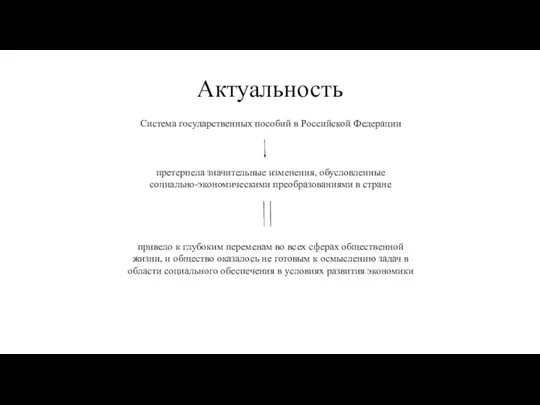 Актуальность Система государственных пособий в Российской Федерации претерпела значительные изменения, обусловленные