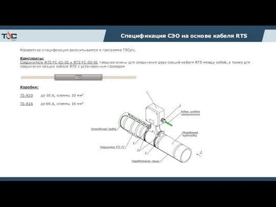 Корректная спецификация рассчитывается в программе TSCalc. Комплекты: Соединители RTS FC-01-01 и