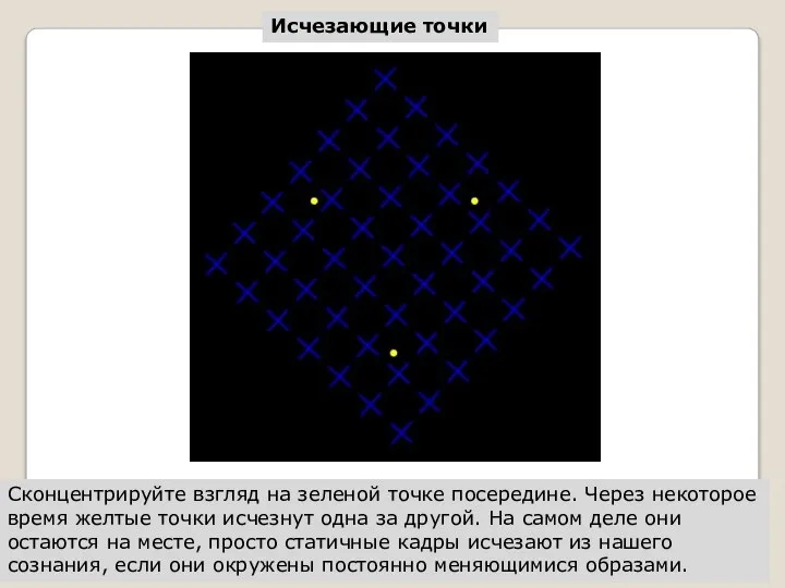 Исчезающие точки Сконцентрируйте взгляд на зеленой точке посередине. Через некоторое время