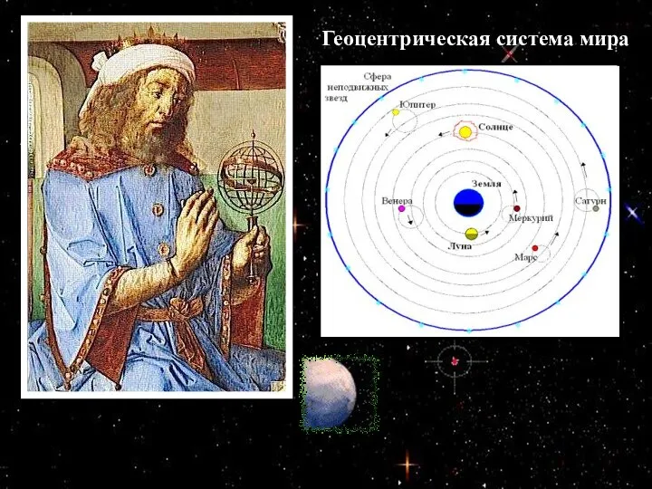 Геоцентрическая система мира