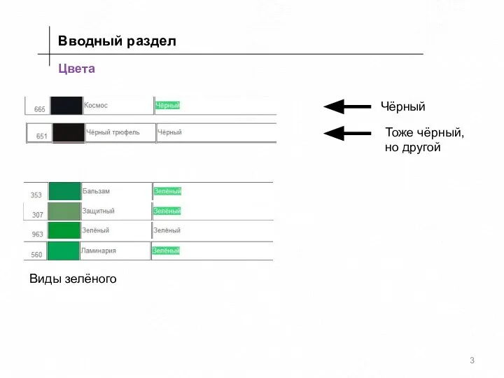 Цвета Чёрный Вводный раздел Тоже чёрный, но другой Виды зелёного