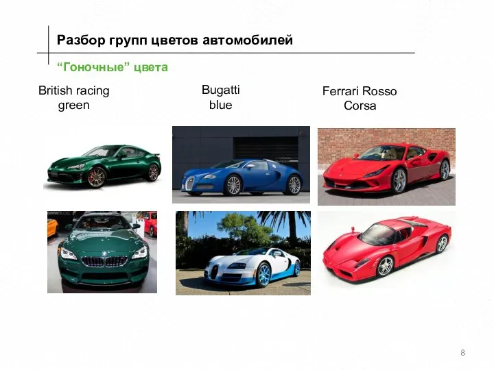 “Гоночные” цвета Разбор групп цветов автомобилей British racing green Bugatti blue Ferrari Rosso Corsa