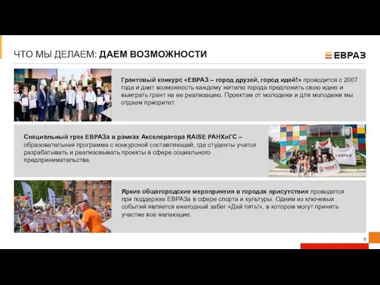 ЧТО МЫ ДЕЛАЕМ: ДАЕМ ВОЗМОЖНОСТИ Грантовый конкурс «ЕВРАЗ – город друзей,