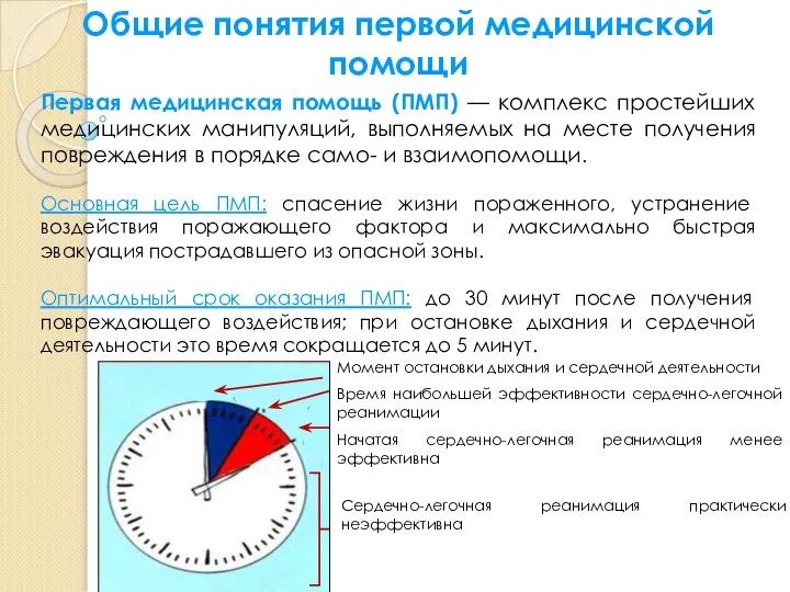 Первая медицинская помощь (ПМП) — комплекс простейших медицинских манипуляций, выполняемых на