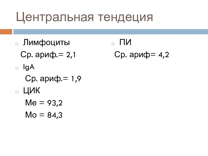 Центральная тендеция Лимфоциты Ср. ариф.= 2,1 IgA Ср. ариф.= 1,9 ЦИК