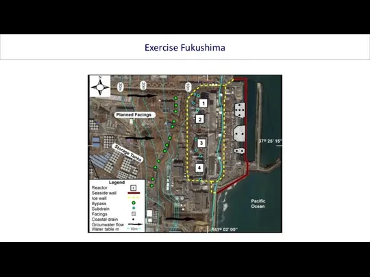 Exercise Fukushima