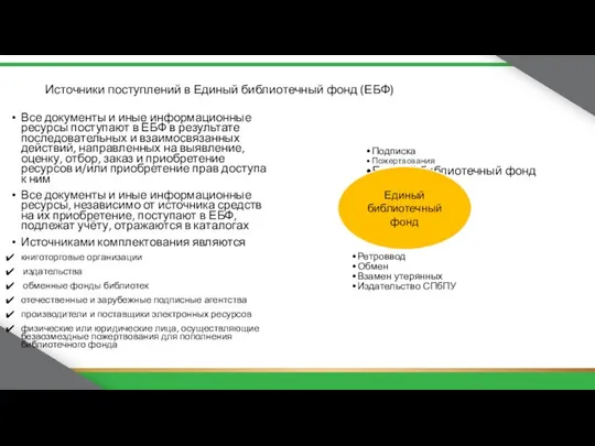 Подписка Пожертвования Единый библиотечный фонд Закупка Источники поступлений в Единый библиотечный