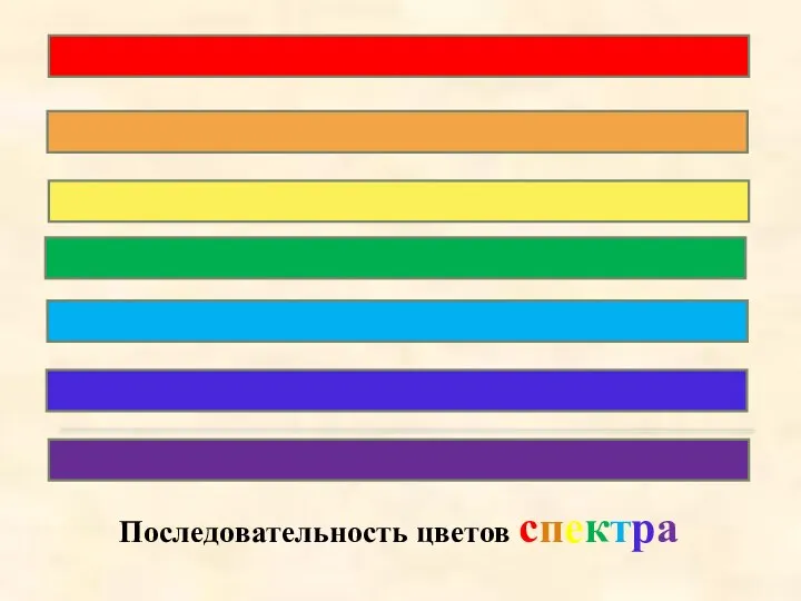 Последовательность цветов спектра