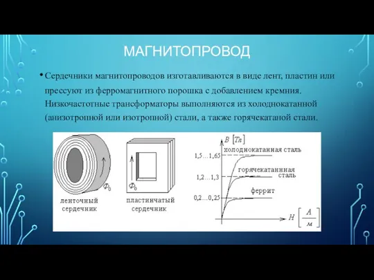 МАГНИТОПРОВОД Сердечники магнитопроводов изготавливаются в виде лент, пластин или прессуют из