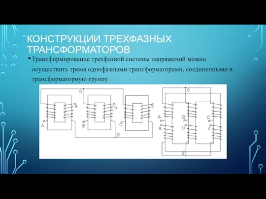 КОНСТРУКЦИИ ТРЕХФАЗНЫХ ТРАНСФОРМАТОРОВ Трансформирование трехфазной системы напряжений можно осуществить тремя однофазными трансформаторами, соединенными в трансформаторную группу