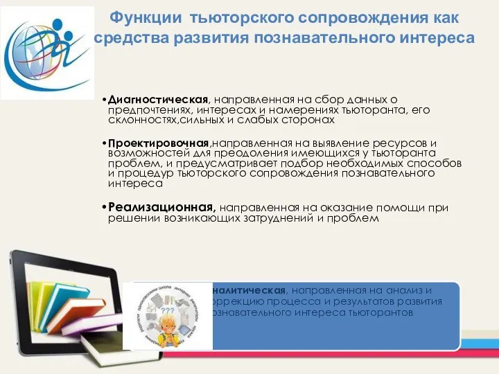 Функции тьюторского сопровождения как средства развития познавательного интереса Диагностическая, направленная на