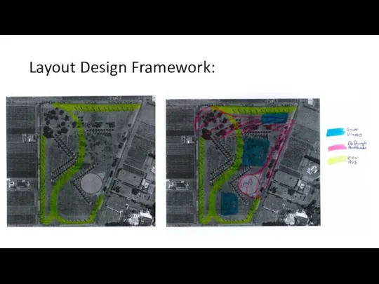 Layout Design Framework: