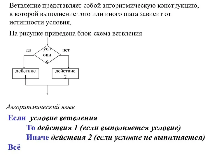 Ветвление представляет собой алгоритмическую конструкцию, в которой выполнение того или иного