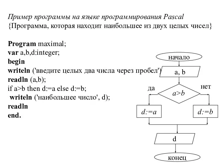 Пример программы на языке программирования Pascal {Программа, которая находит наибольшее из