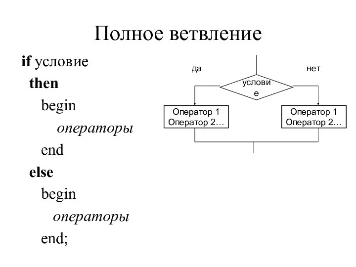 Полное ветвление if условие then begin операторы end else begin операторы