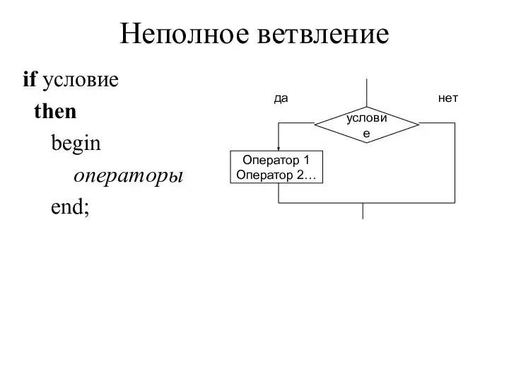 Неполное ветвление if условие then begin операторы end; условие да нет Оператор 1 Оператор 2…