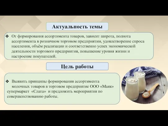 Актуальность темы Цель работы От формирования ассортимента товаров, зависит широта, полнота