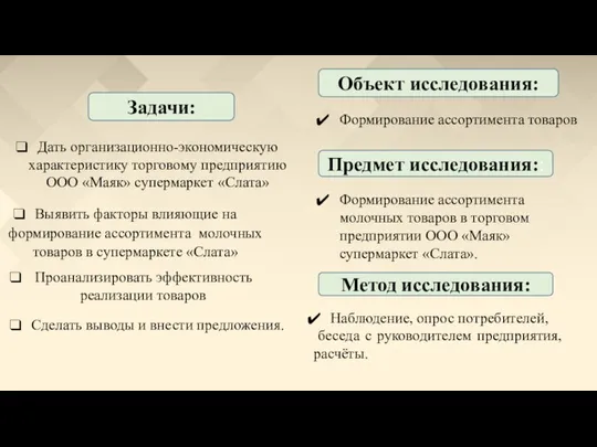 Задачи: Дать организационно-экономическую характеристику торговому предприятию ООО «Маяк» супермаркет «Слата» Выявить