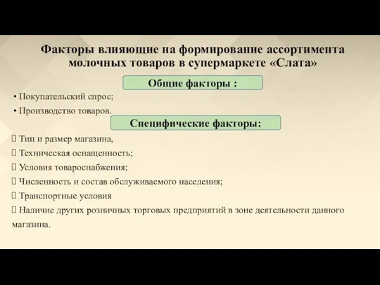 Факторы влияющие на формирование ассортимента молочных товаров в супермаркете «Слата» Покупательский