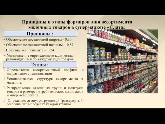 Принципы и этапы формирования ассортимента молочных товаров в супермаркете «Слата» Обеспечение