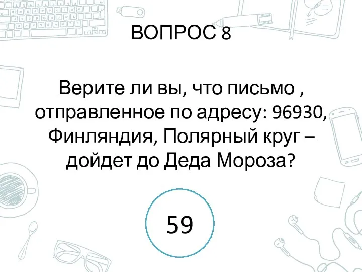 ВОПРОС 8 Верите ли вы, что письмо , отправленное по адресу: