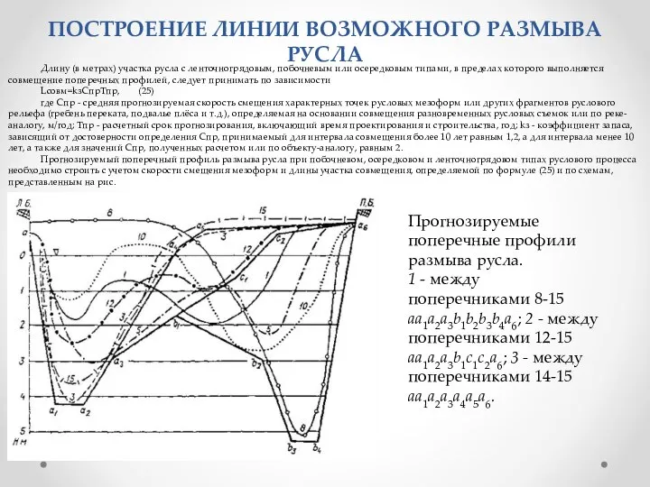 ПОСТРОЕНИЕ ЛИНИИ ВОЗМОЖНОГО РАЗМЫВА РУСЛА Длину (в метрах) участка русла с