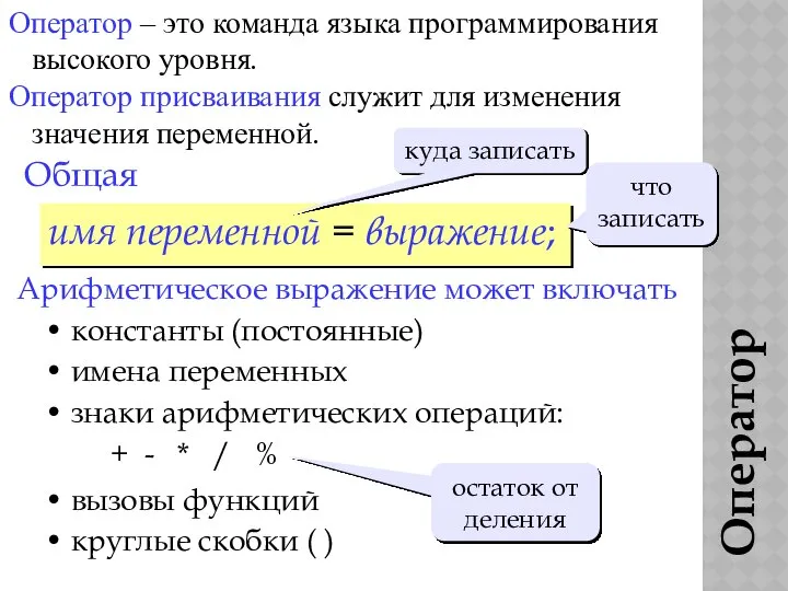 Оператор присваивания Общая структура: Оператор – это команда языка программирования высокого