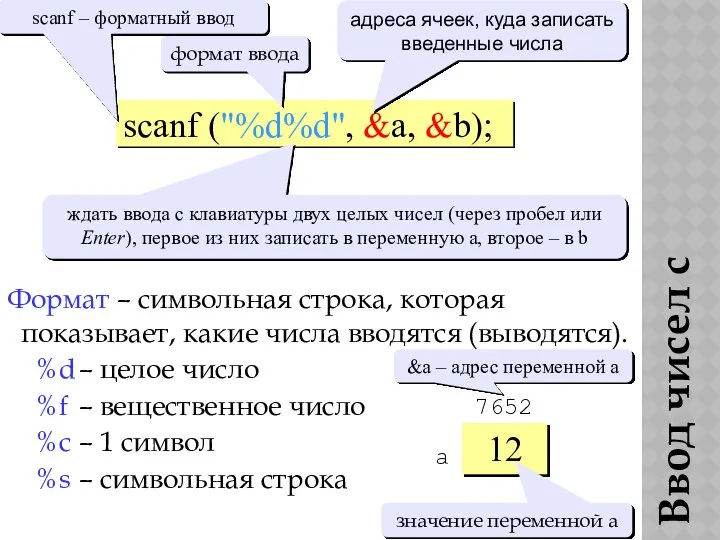 Ввод чисел с клавиатуры scanf ("%d%d", &a, &b); scanf – форматный