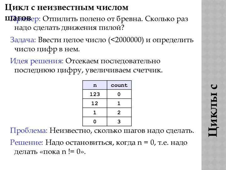 Пример: Отпилить полено от бревна. Сколько раз надо сделать движения пилой?