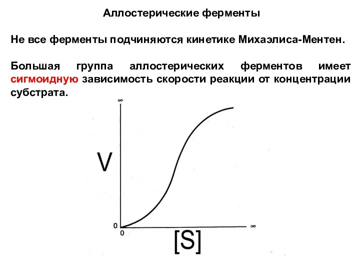 Аллостерические ферменты Не все ферменты подчиняются кинетике Михаэлиса-Ментен. Большая группа аллостерических