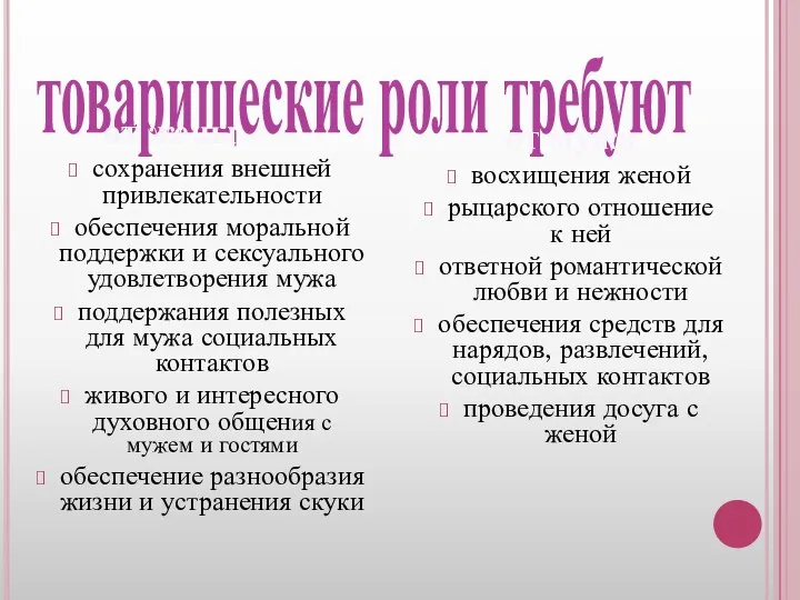 товарищеские роли требуют от жены сохранения внешней привлекательности обеспечения моральной поддержки