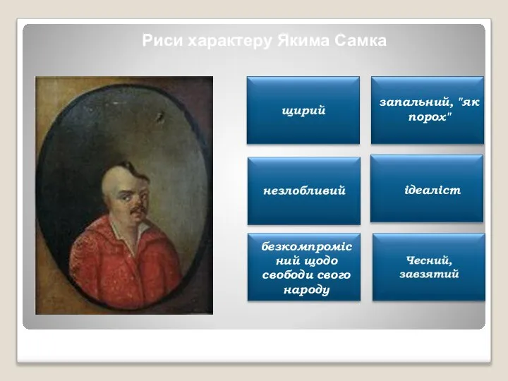 Риси характеру Якима Самка безкомпромісний щодо свободи свого народу запальний, "як порох" ідеаліст