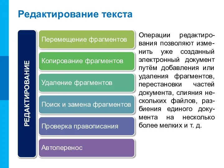 Редактирование текста Операции редактиро-вания позволяют изме-нить уже созданный электронный документ путём