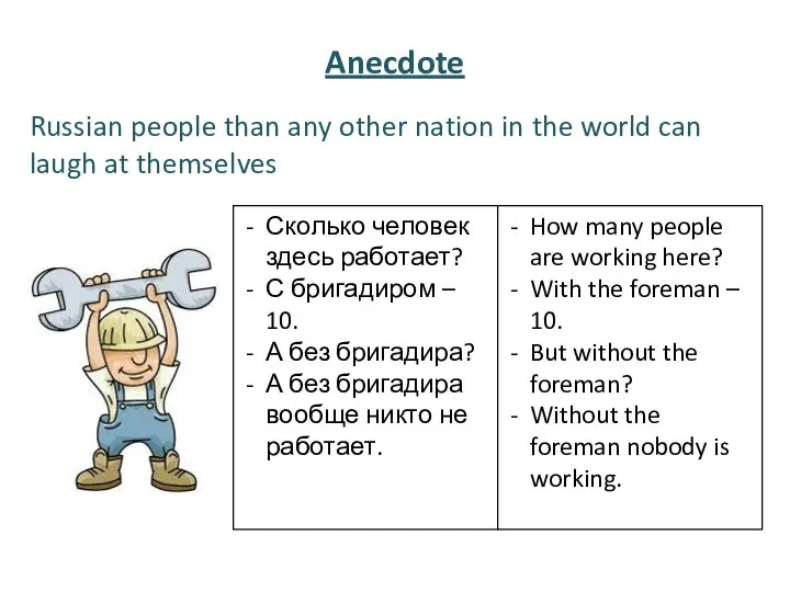 Anecdote Russian people than any other nation in the world can laugh at themselves