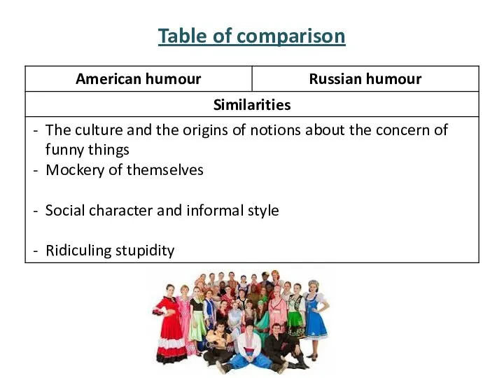 Table of comparison