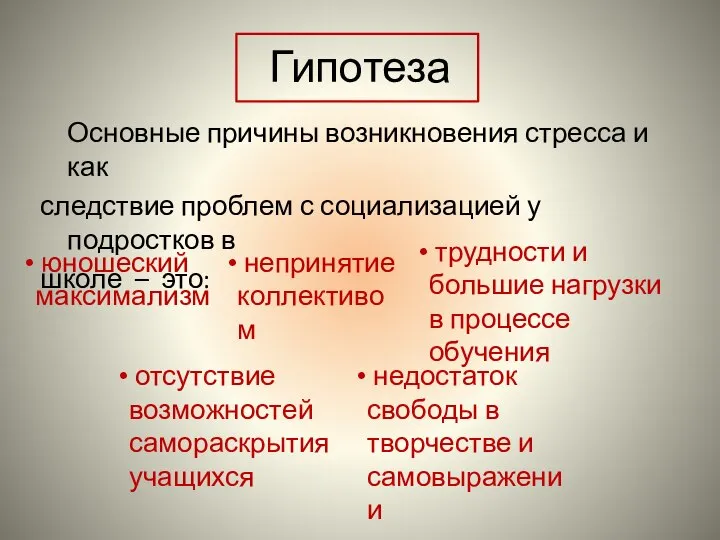 Гипотеза Основные причины возникновения стресса и как следствие проблем с социализацией