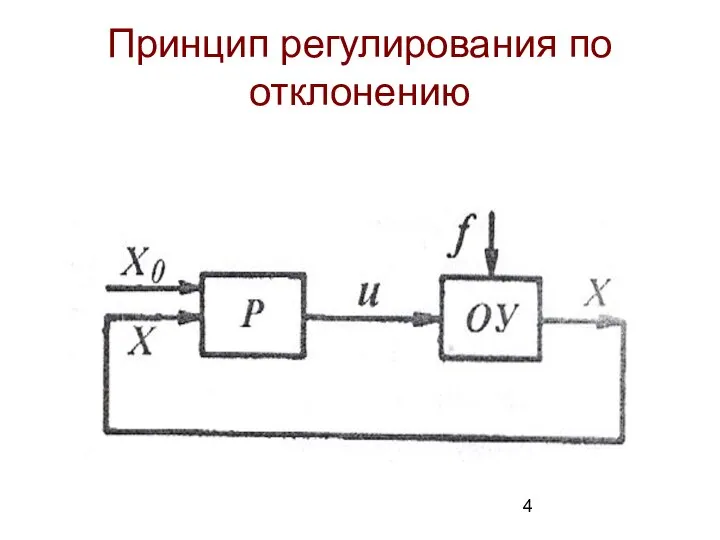 Принцип регулирования по отклонению