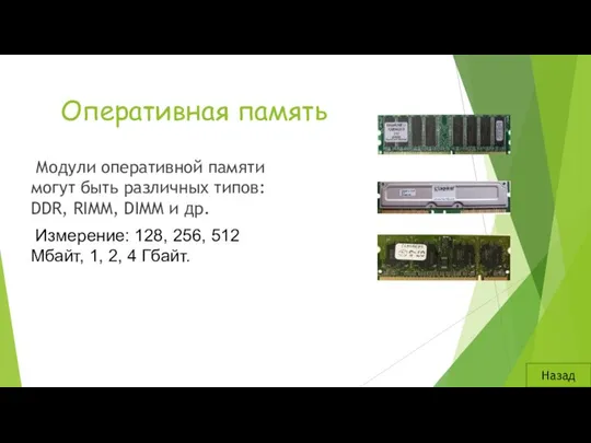 Оперативная память Модули оперативной памяти могут быть различных типов: DDR, RIMM,