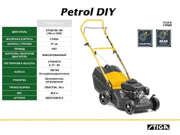 Petrol DIY ПОСТАВЛЯЕТСЯ В СОБРАННОМ ВИДЕ