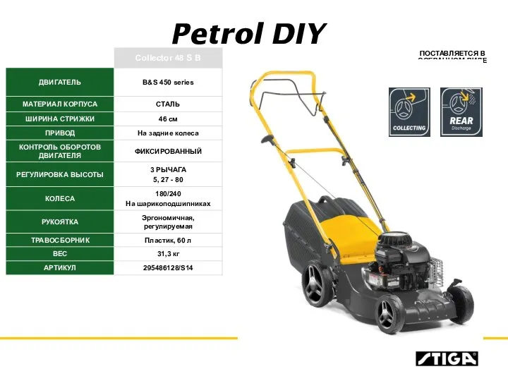 Petrol DIY ПОСТАВЛЯЕТСЯ В СОБРАННОМ ВИДЕ