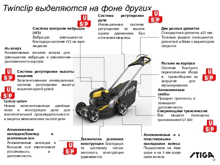 Twinclip выделяются на фоне других Алюминиевые и с пластиковыми накладками колеса