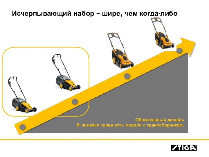 Исчерпывающий набор – шире, чем когда-либо Обновленный дизайн. В линейке снова есть модели с травосборником.