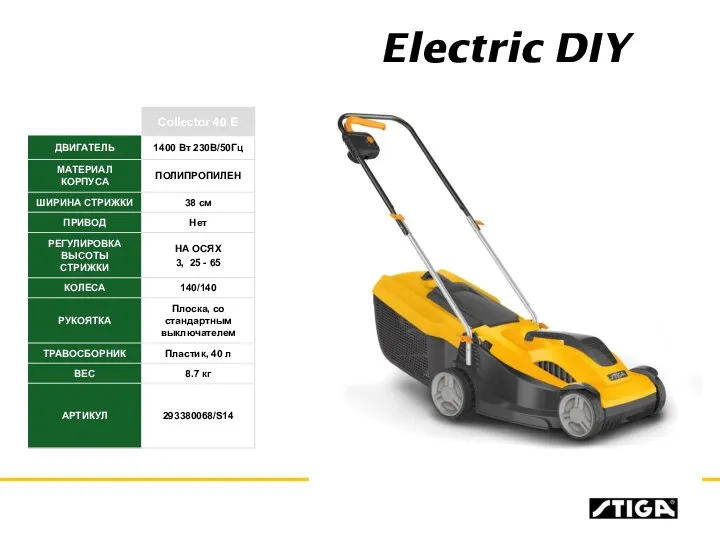 Electric DIY