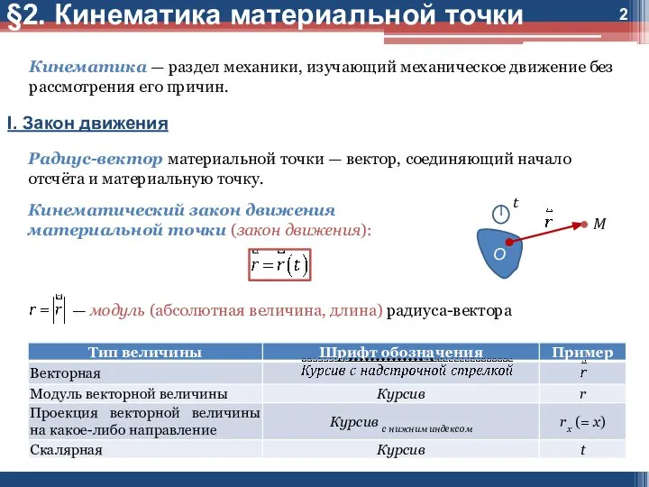 §2. Кинематика материальной точки I. Закон движения Кинематика — раздел механики,