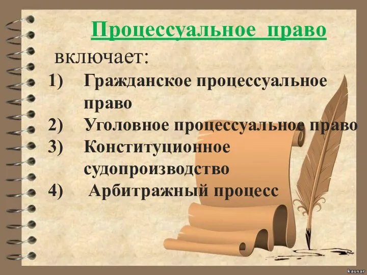 Процессуальное право включает: Гражданское процессуальное право Уголовное процессуальное право Конституционное судопроизводство Арбитражный процесс