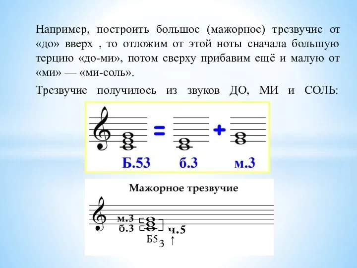 Например, построить большое (мажорное) трезвучие от «до» вверх , то отложим