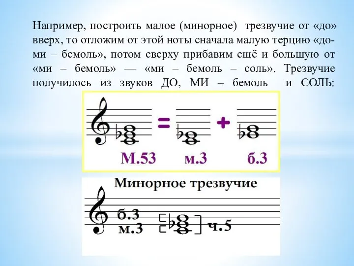 Например, построить малое (минорное) трезвучие от «до» вверх, то отложим от