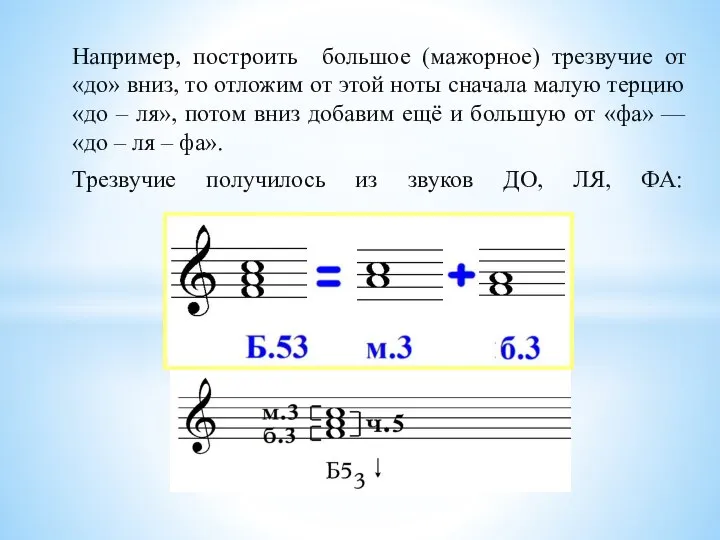 Например, построить большое (мажорное) трезвучие от «до» вниз, то отложим от